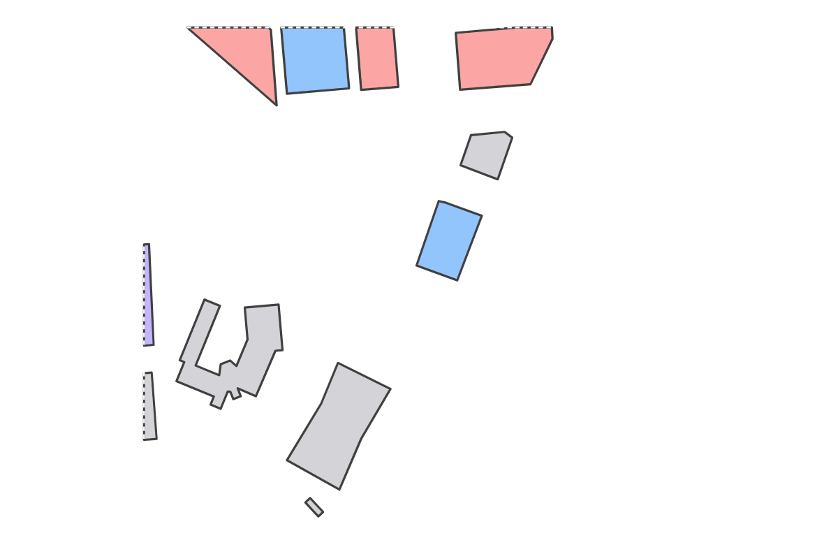 Program breakdown map