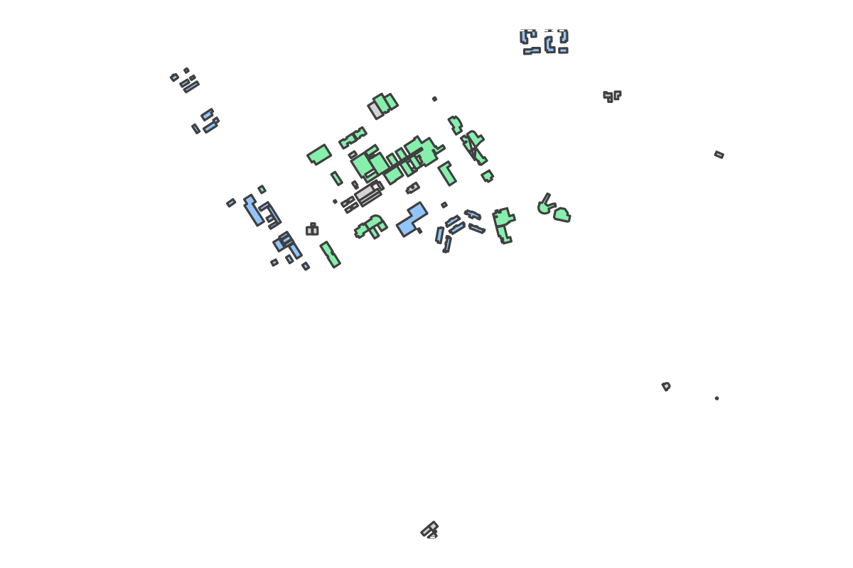 Program breakdown map