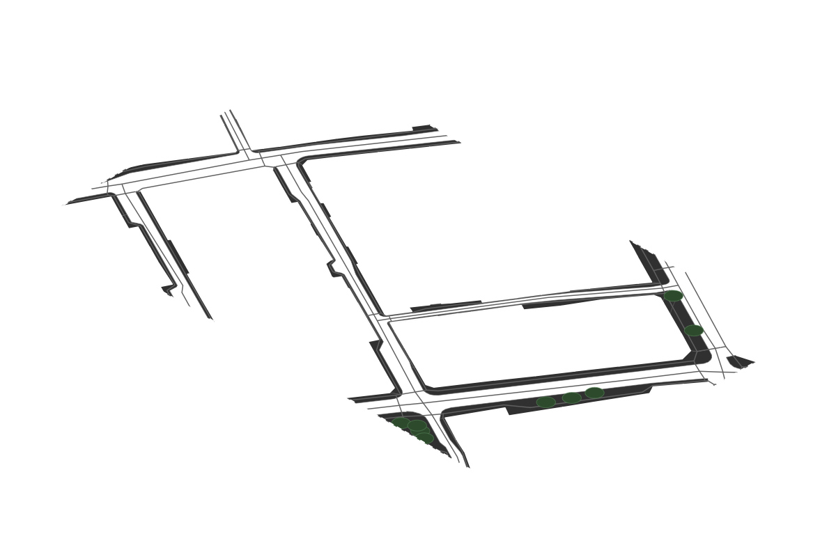 Site overview