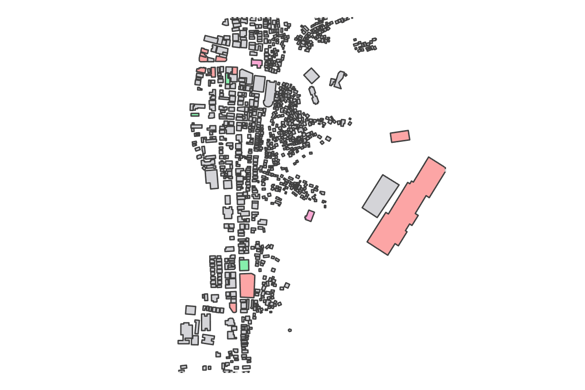 Program breakdown map