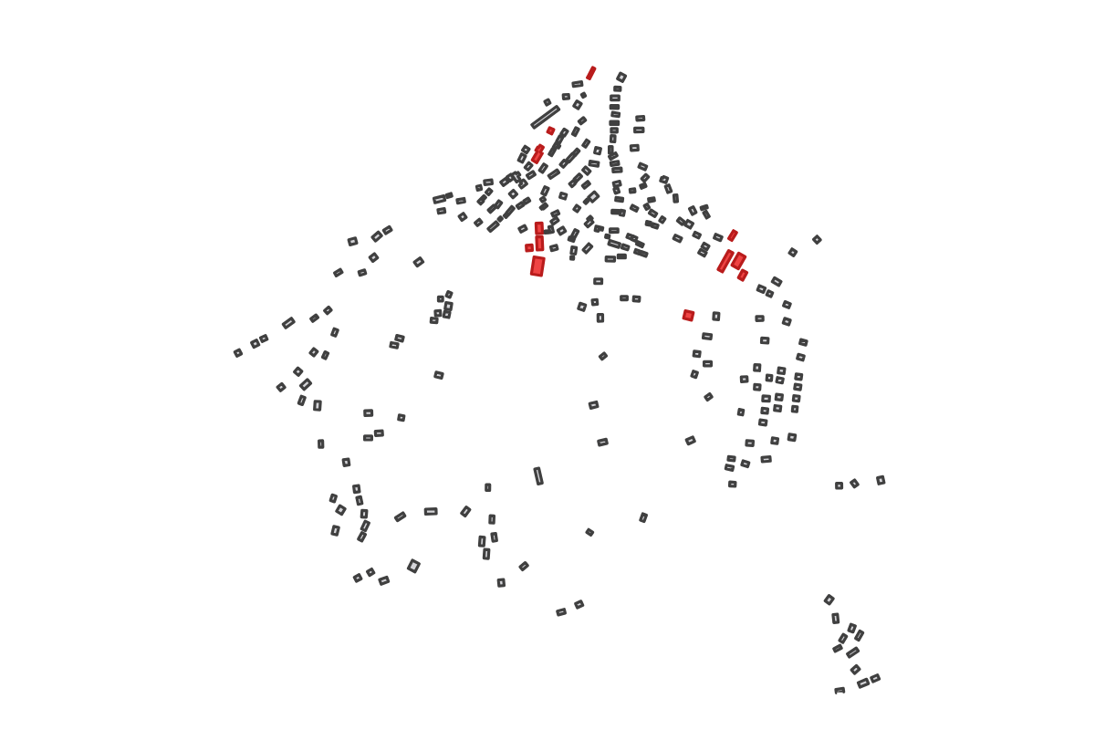 Program breakdown map