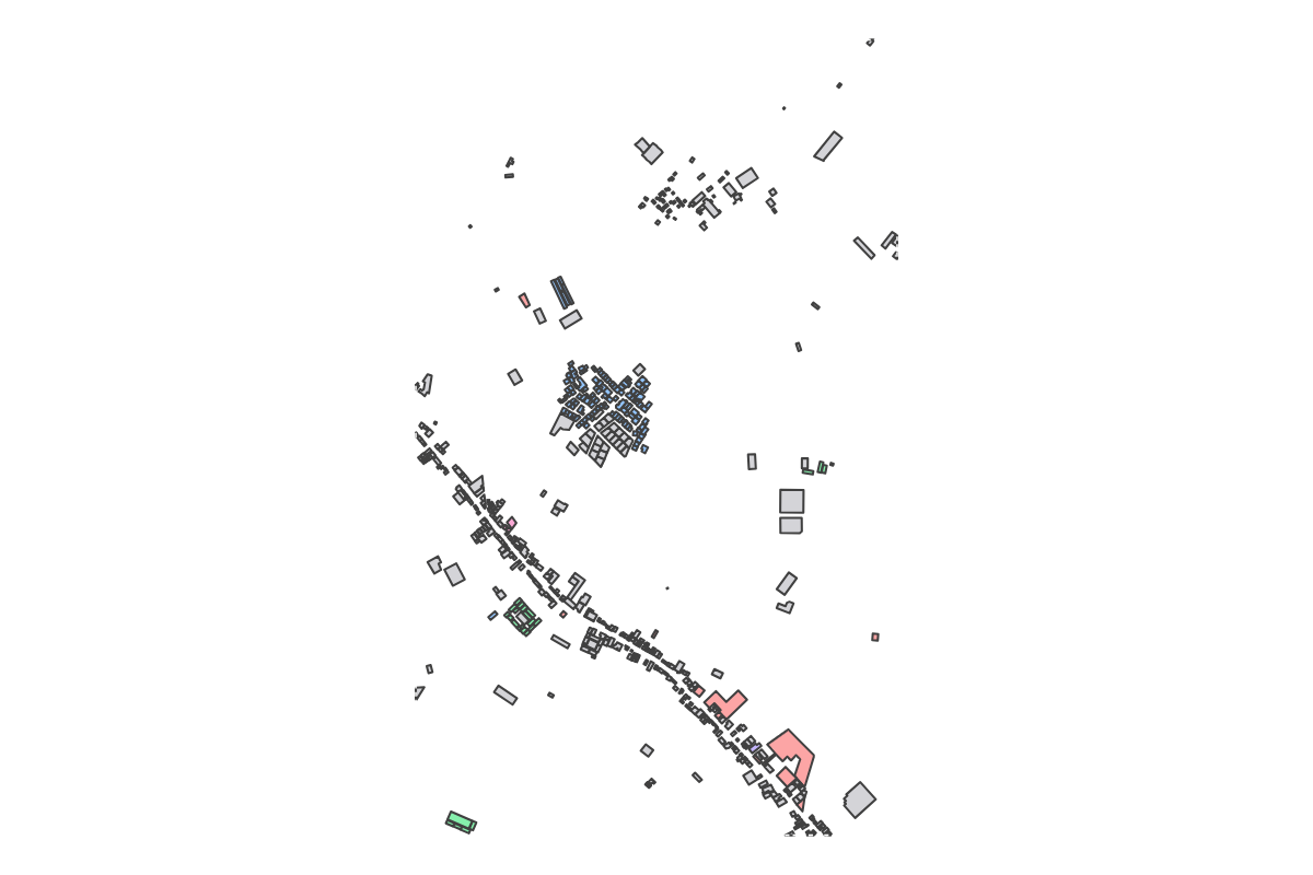Program breakdown map