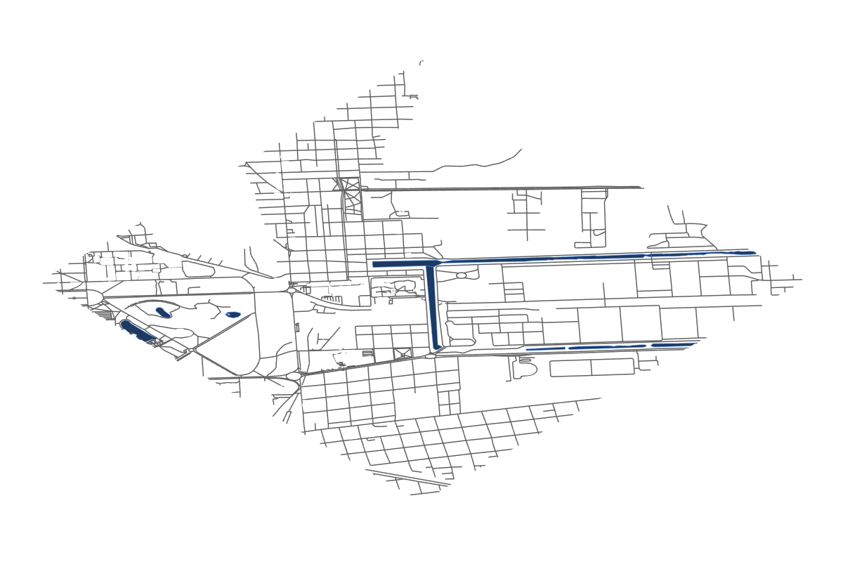 Site overview