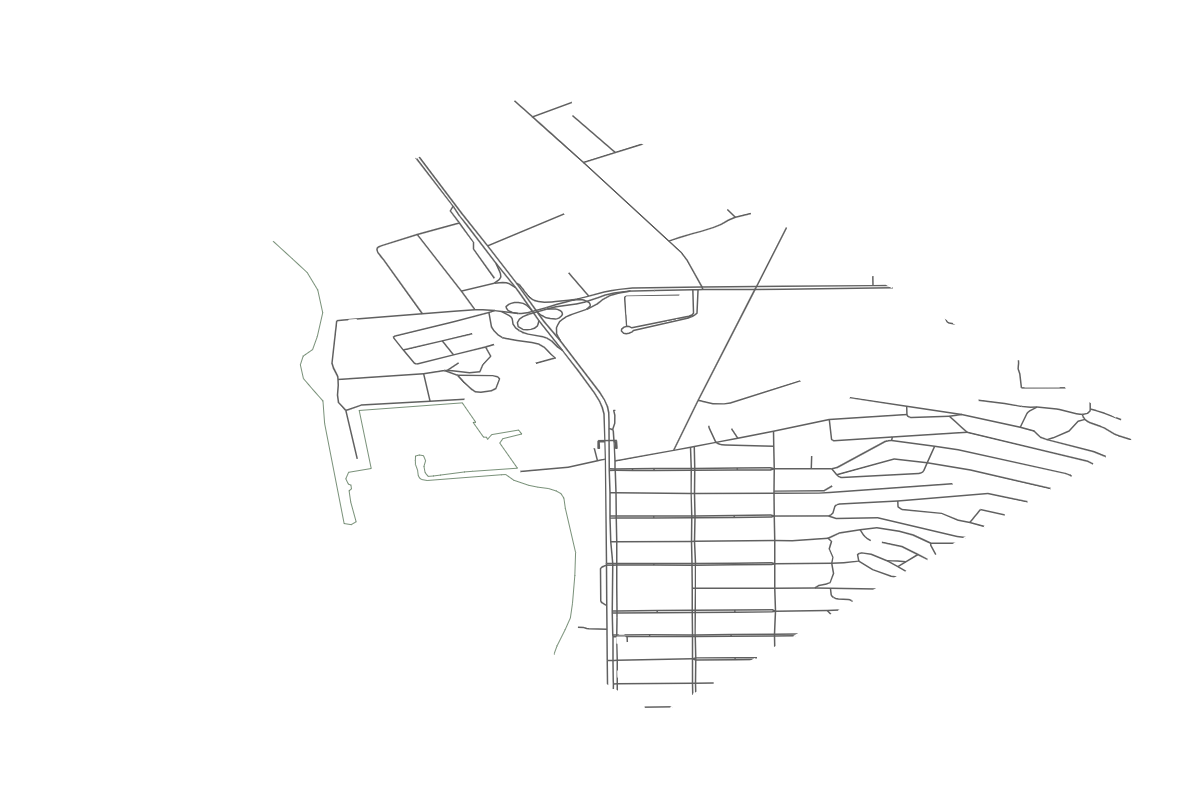 Site overview