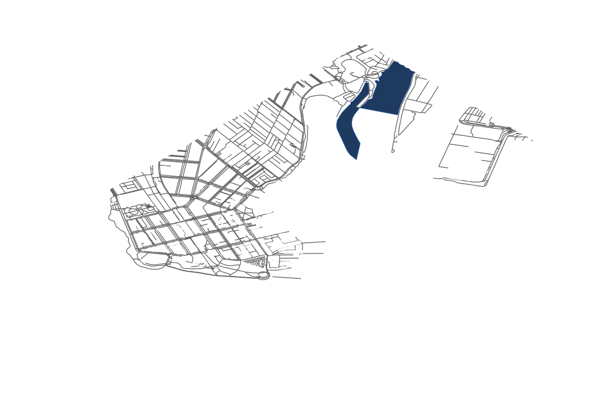 Site overview