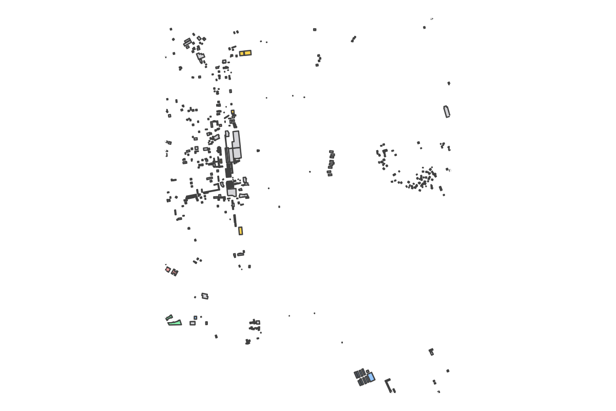 Program breakdown map