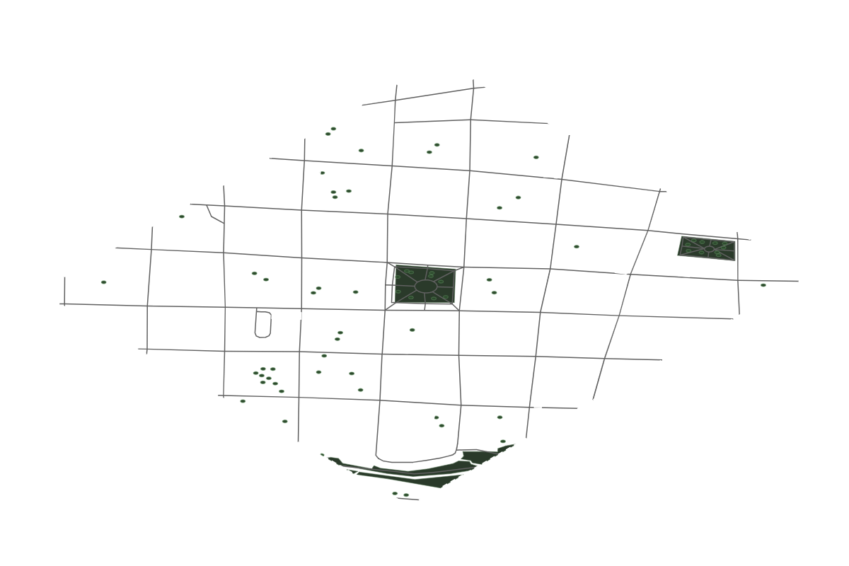 Site overview