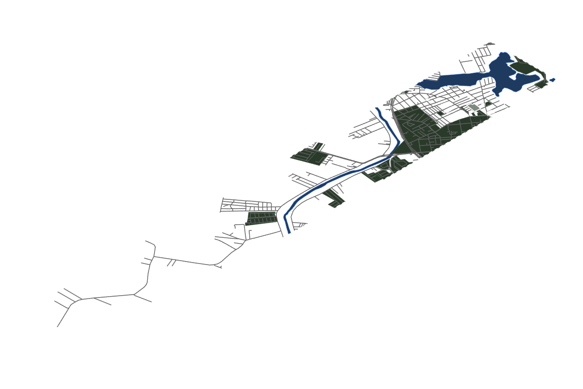 Site overview