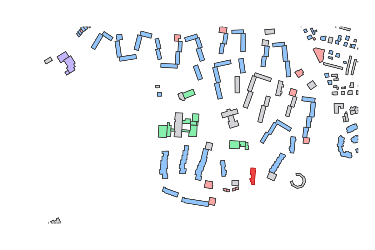Program breakdown map
