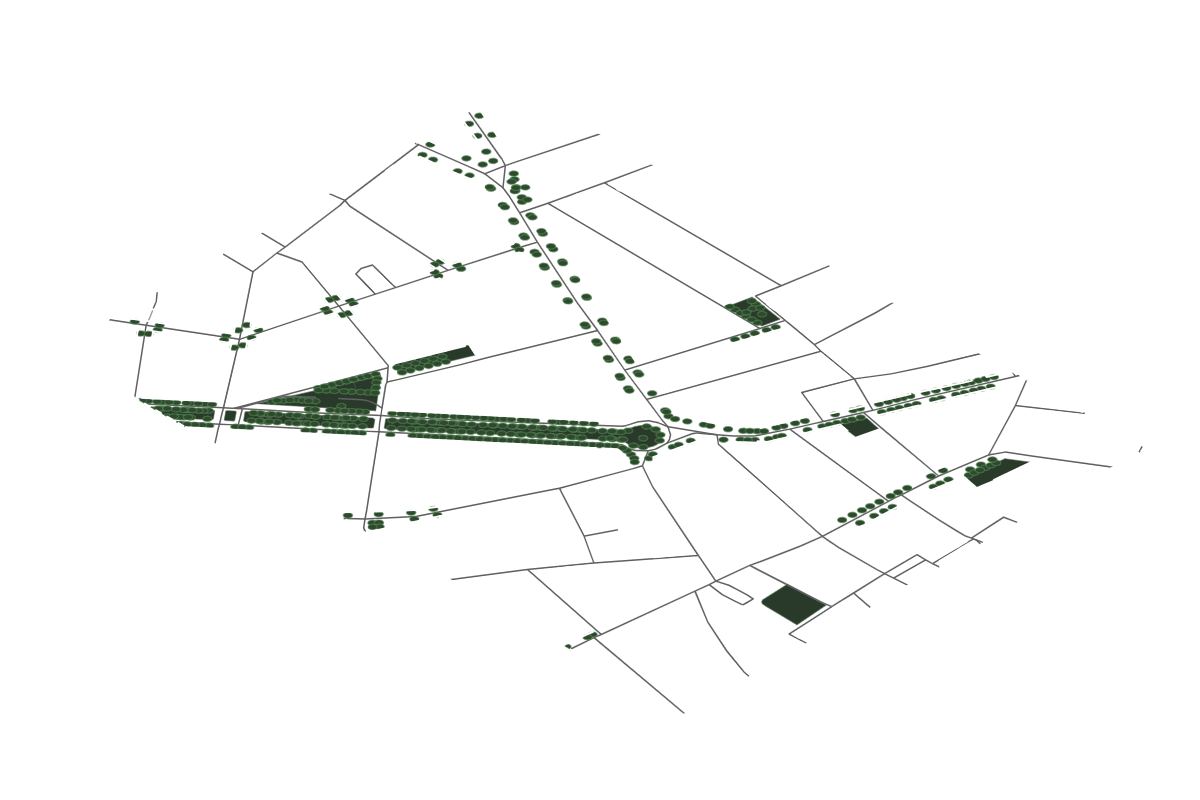 Site overview