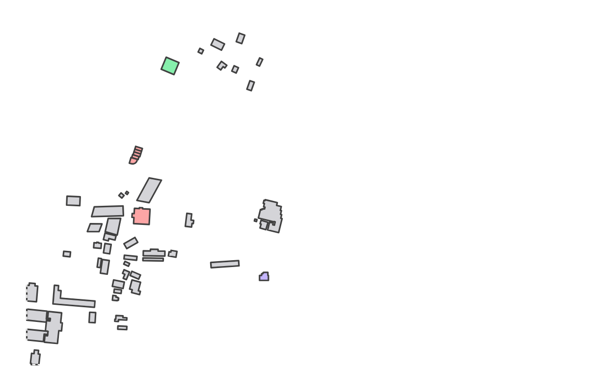 Program breakdown map