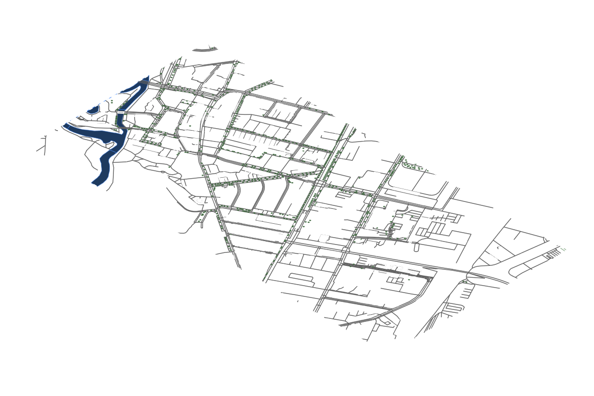 Site overview