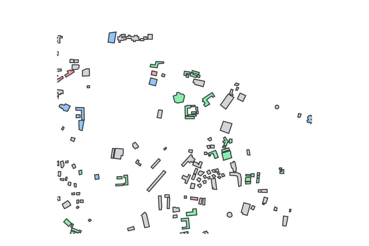 Program breakdown map