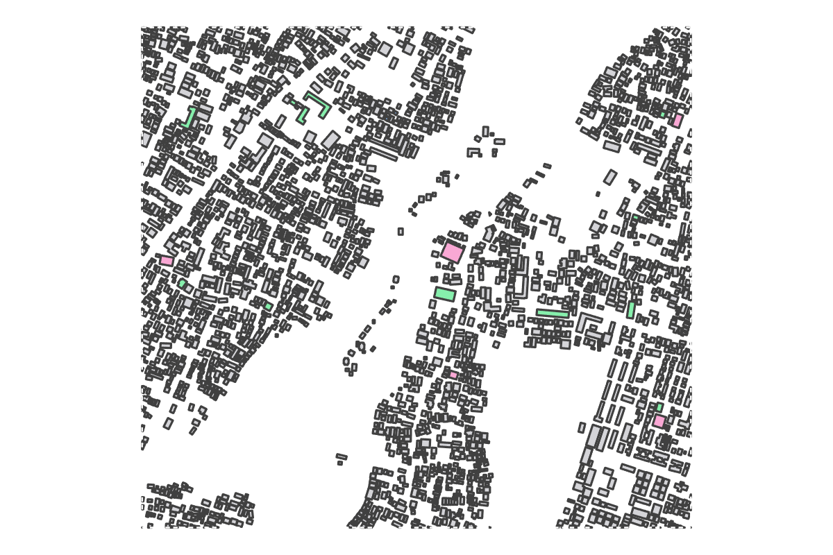 Program breakdown map