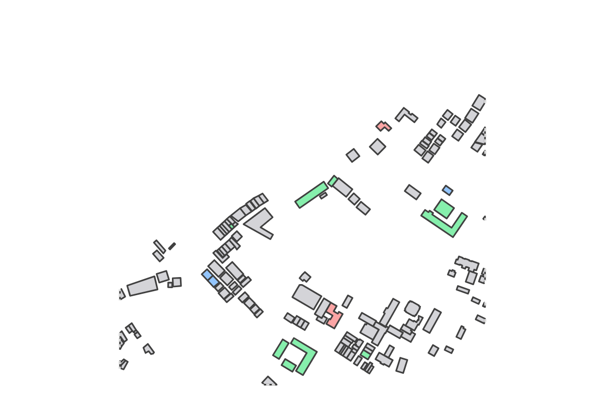Program breakdown map