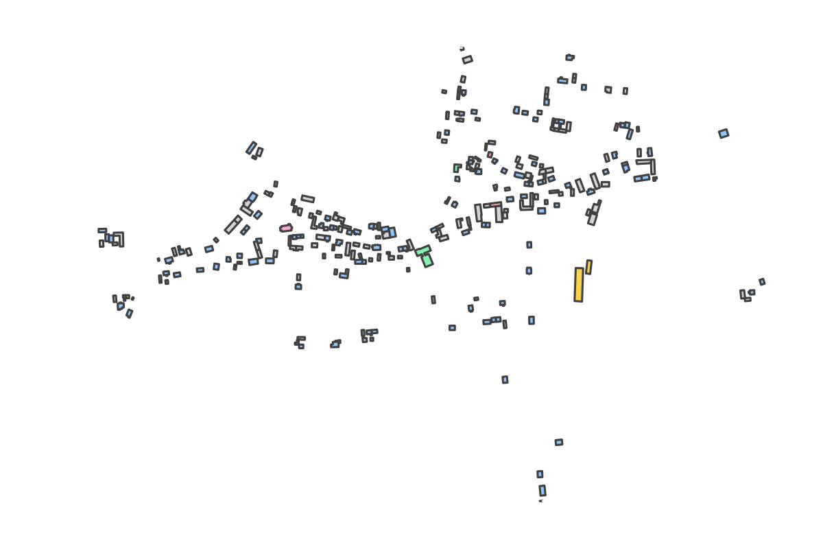 Program breakdown map