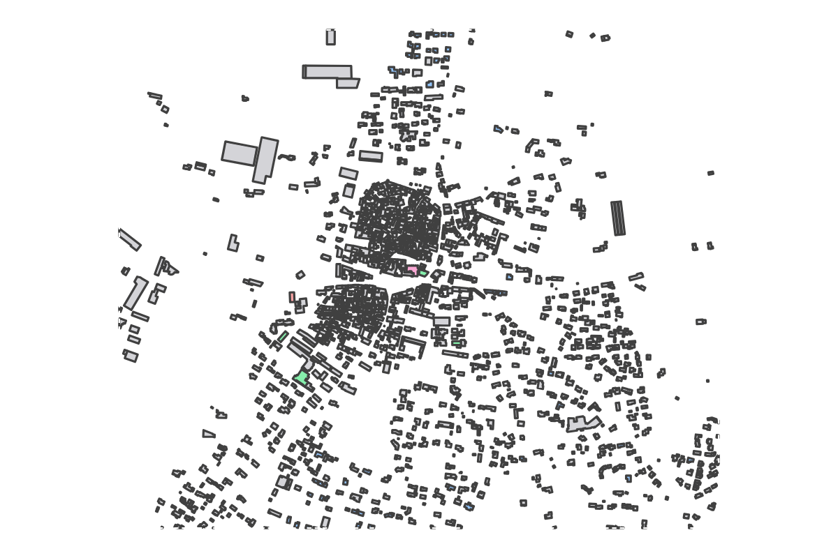 Program breakdown map