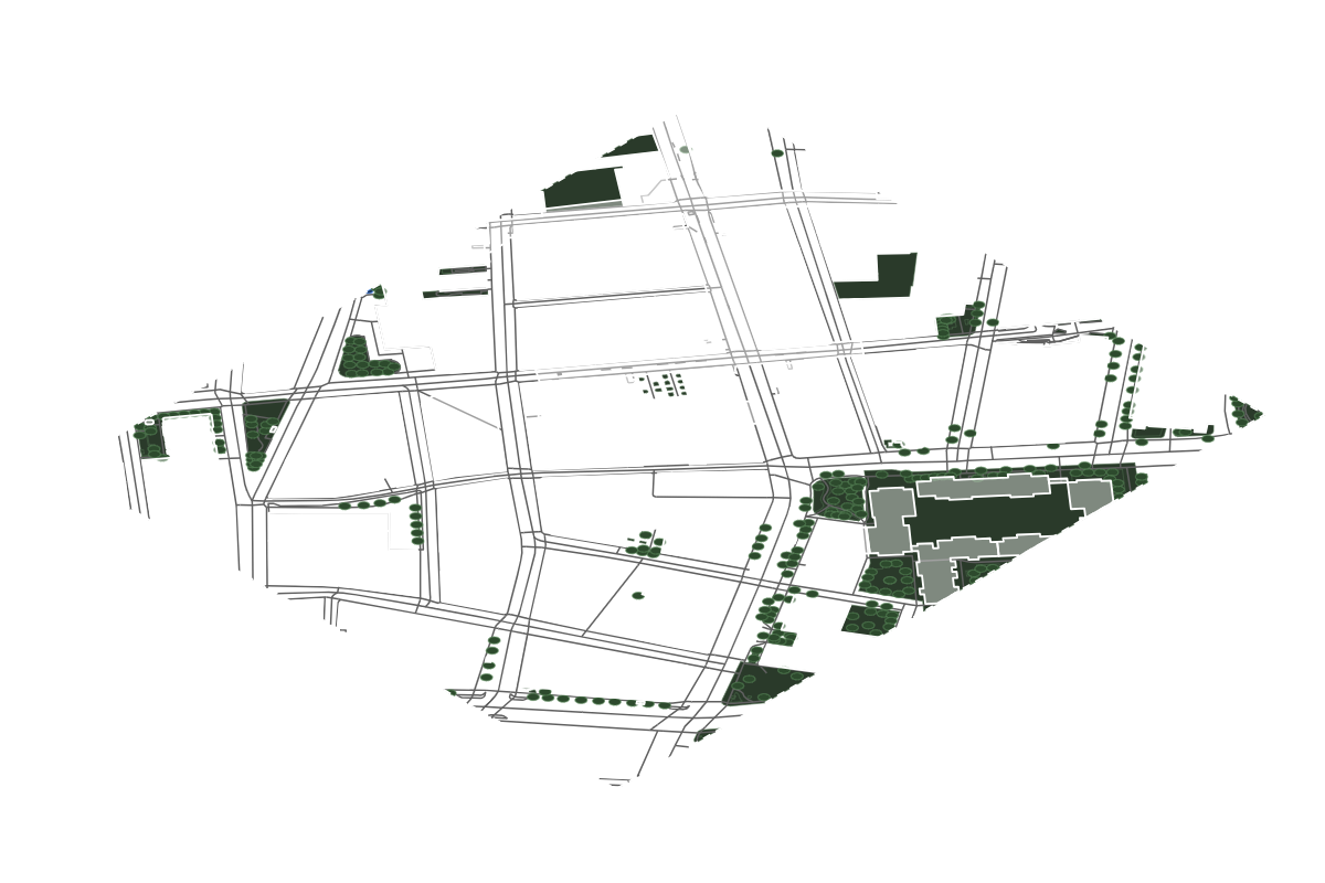 Site overview