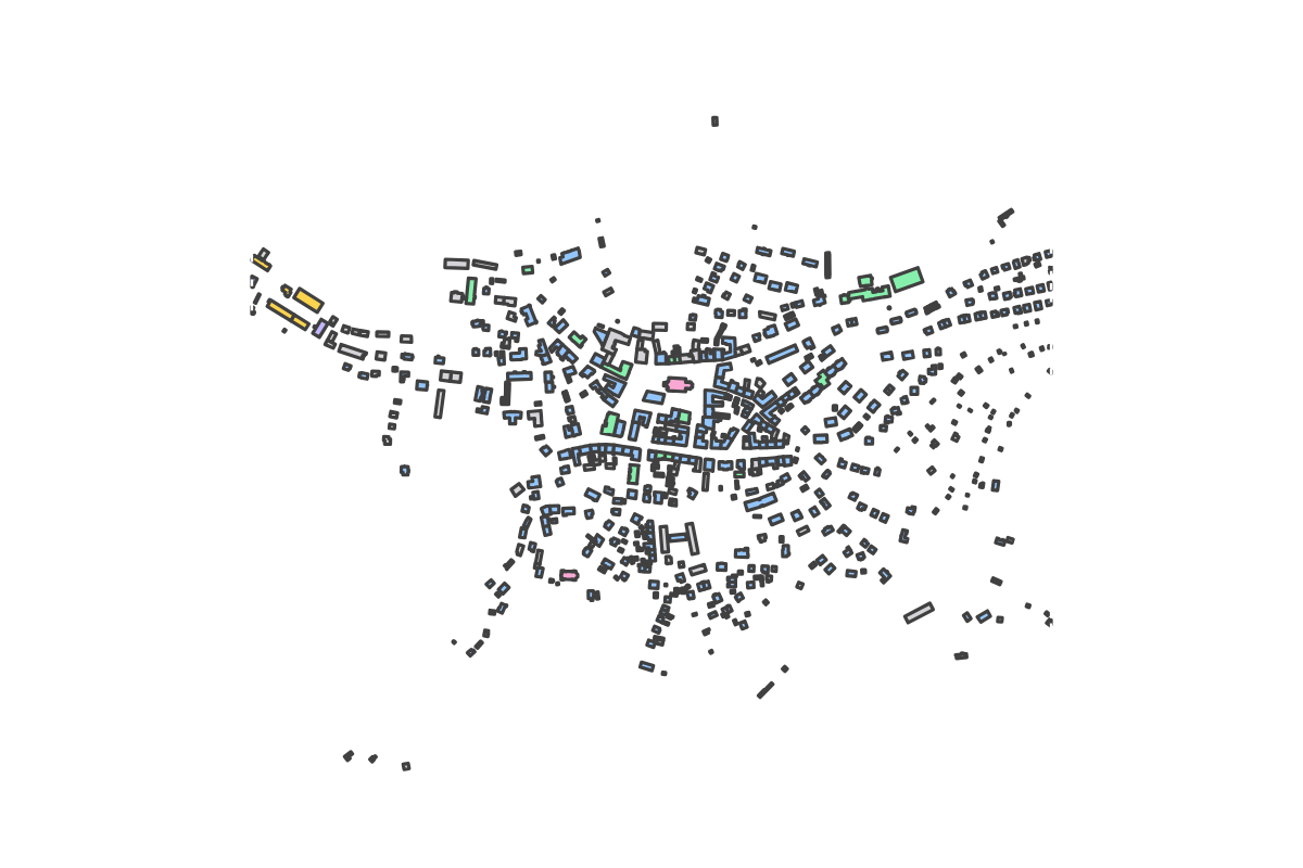 Program breakdown map