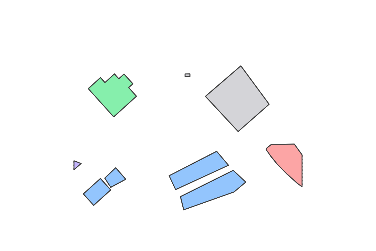 Program breakdown map