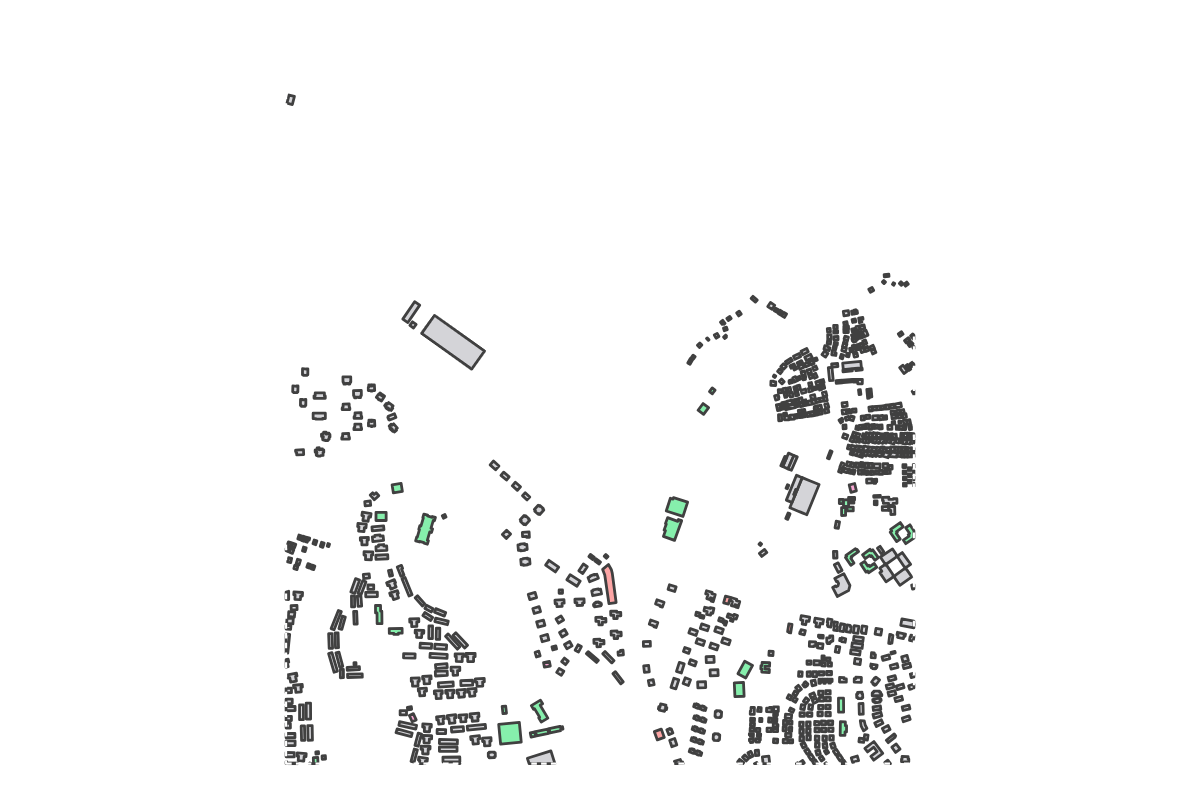 Program breakdown map