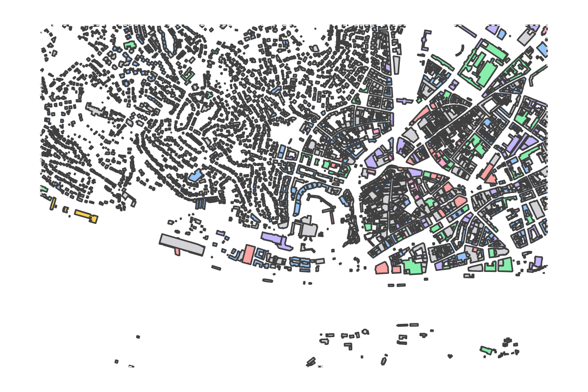 Program breakdown map