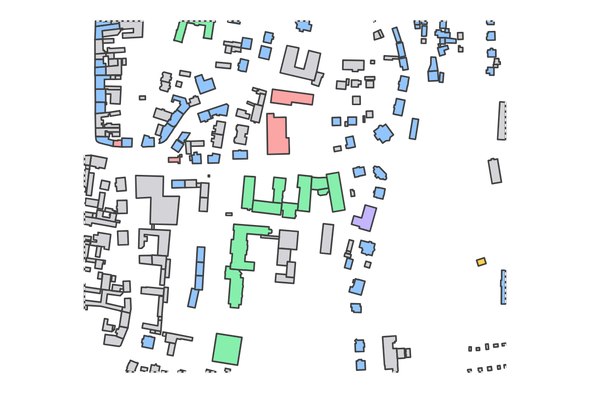Program breakdown map