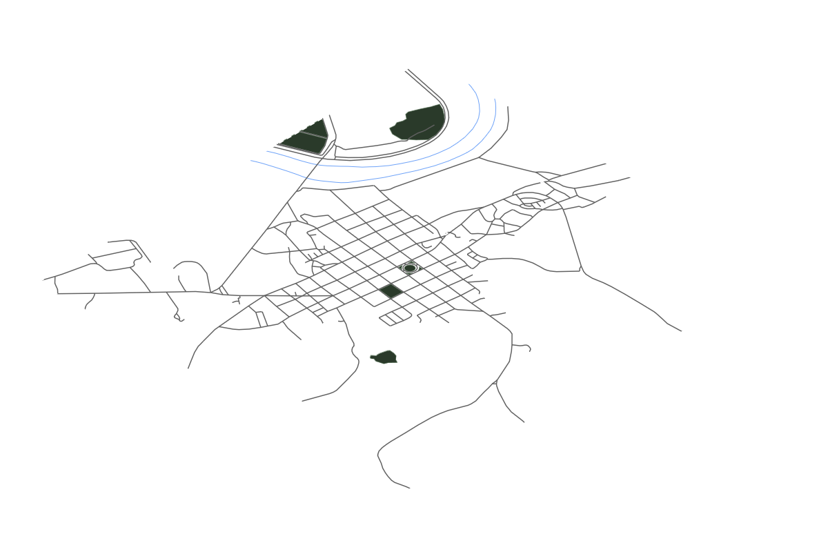 Site overview