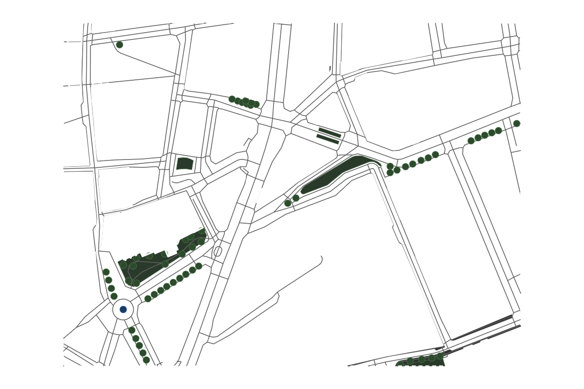 Site map