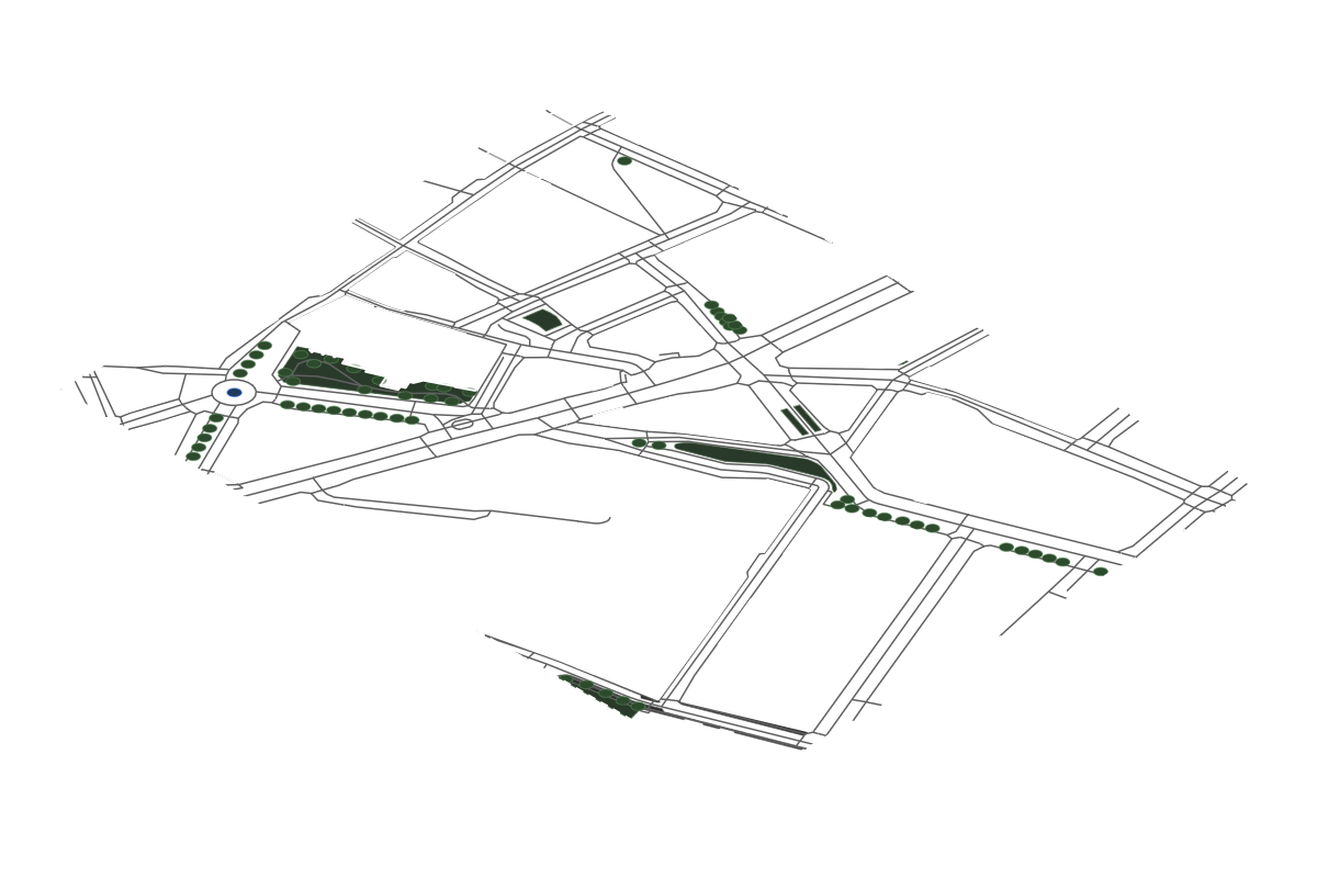 Site overview