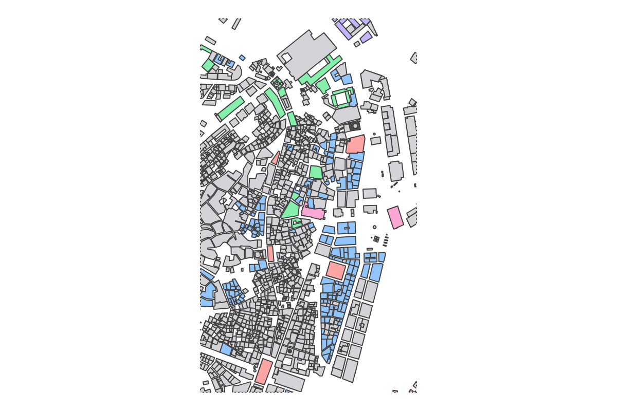 Program breakdown map