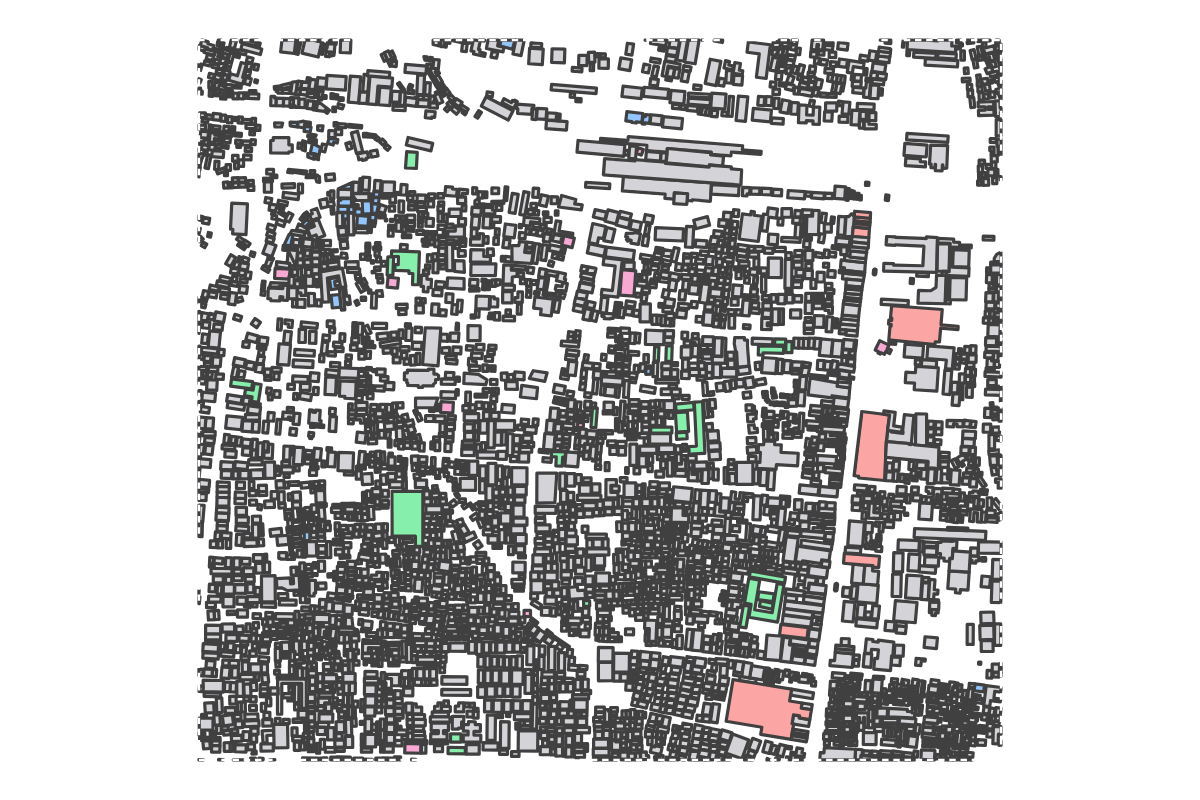 Program breakdown map