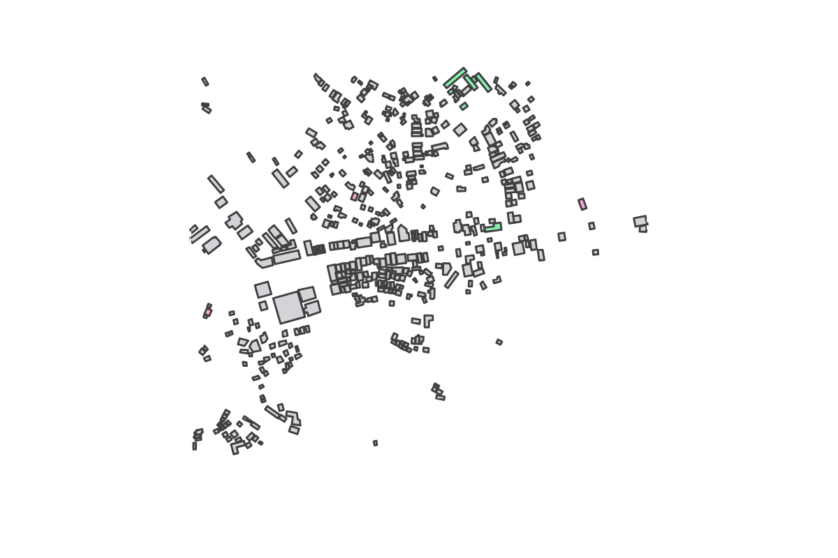 Program breakdown map