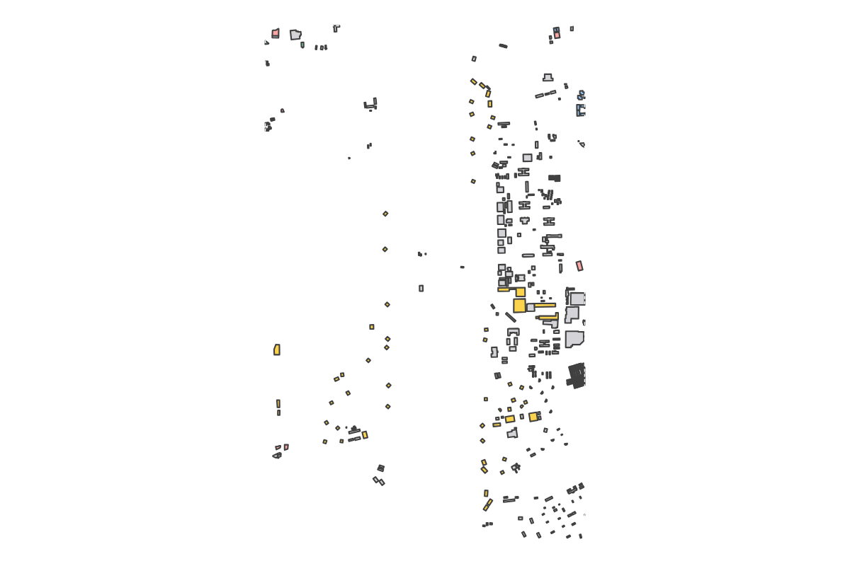 Program breakdown map