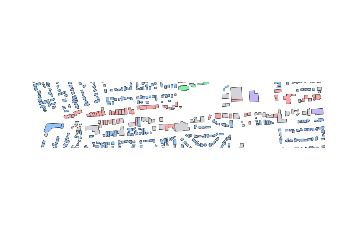 Program breakdown map