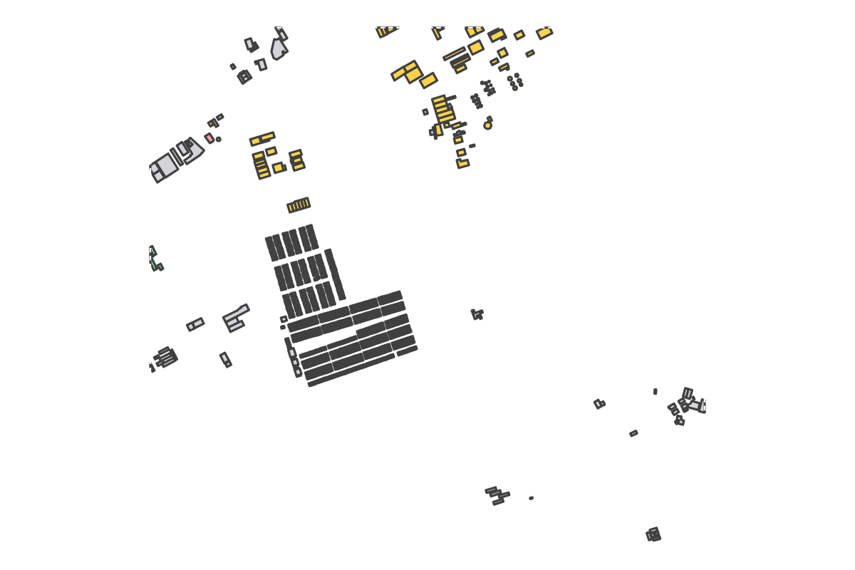 Guacara - Free site DWG and analysis