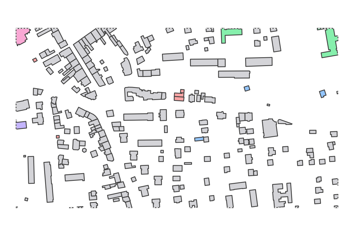 Myślenice - Free site DWG and analysis