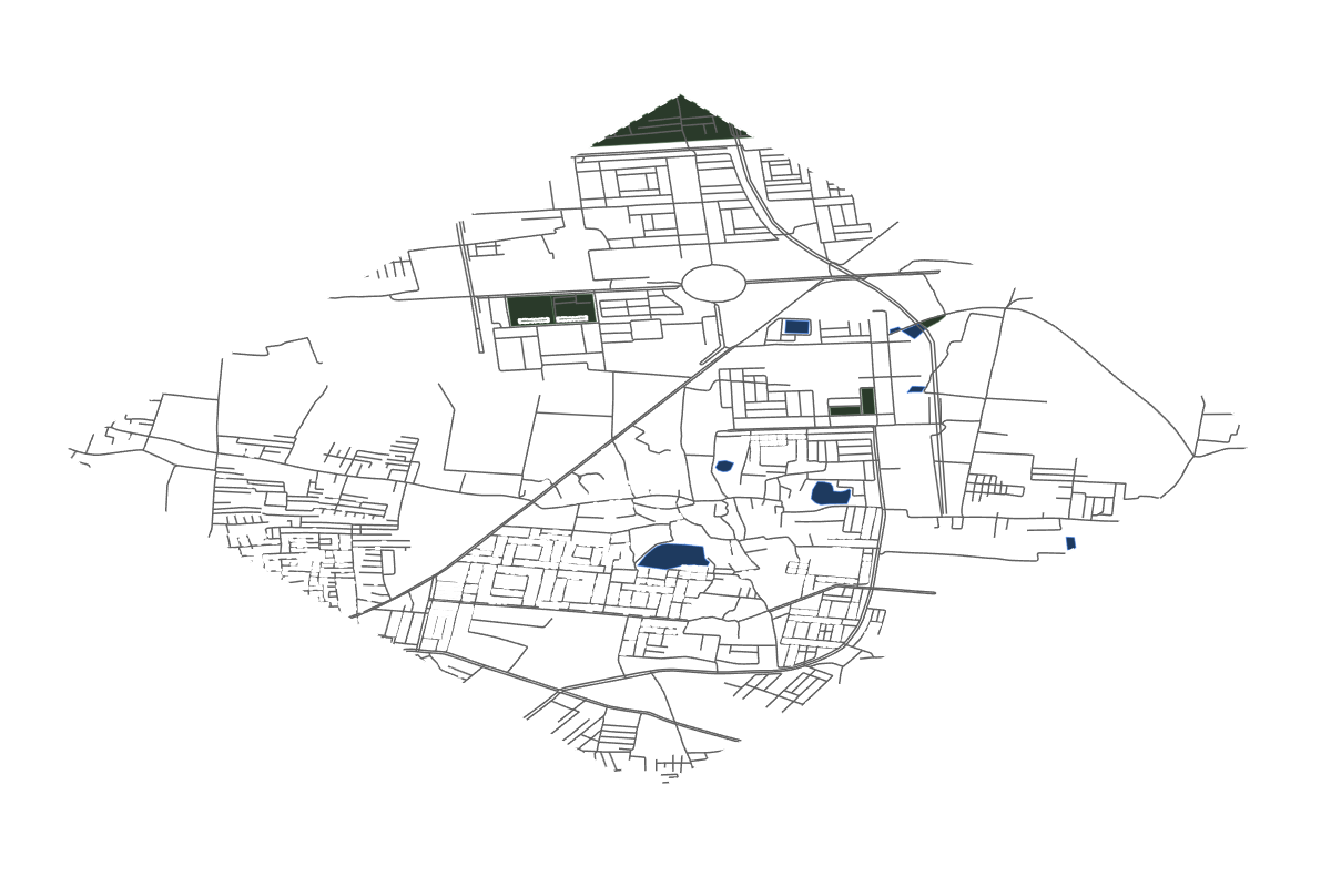 Site overview