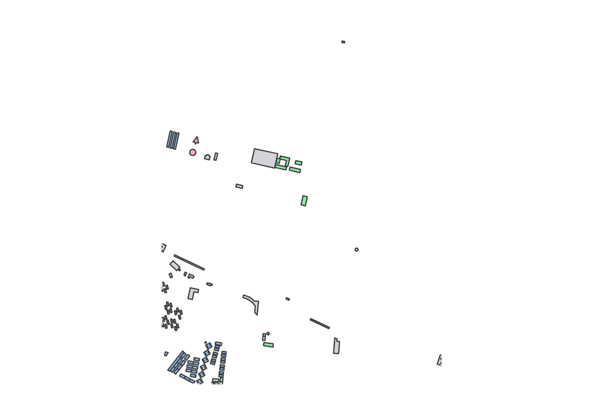 Program breakdown map