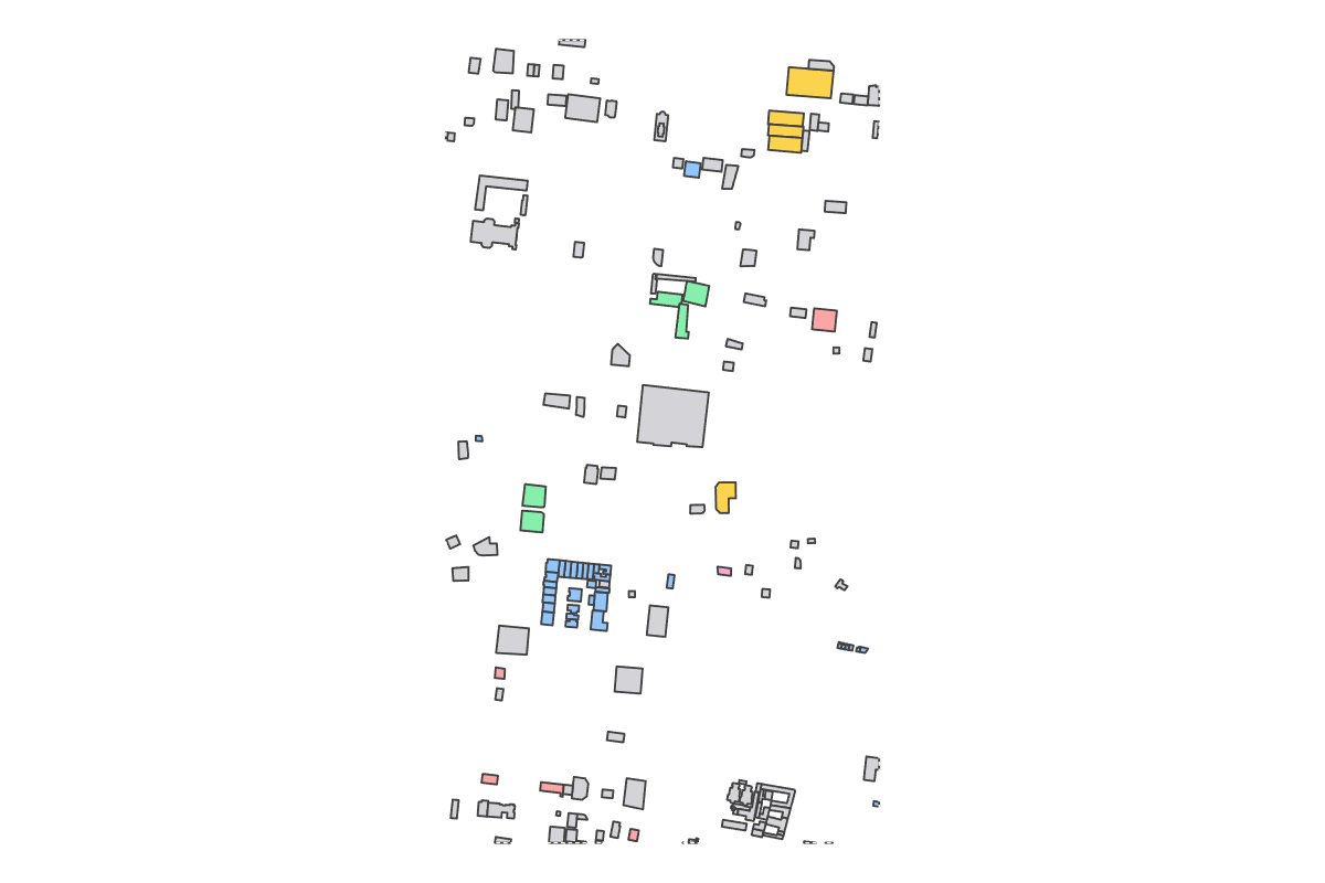Program breakdown map
