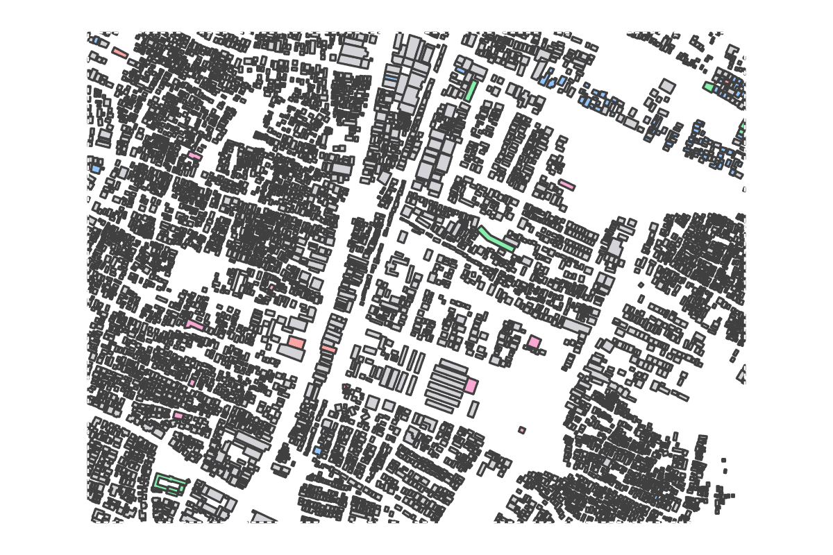 Program breakdown map