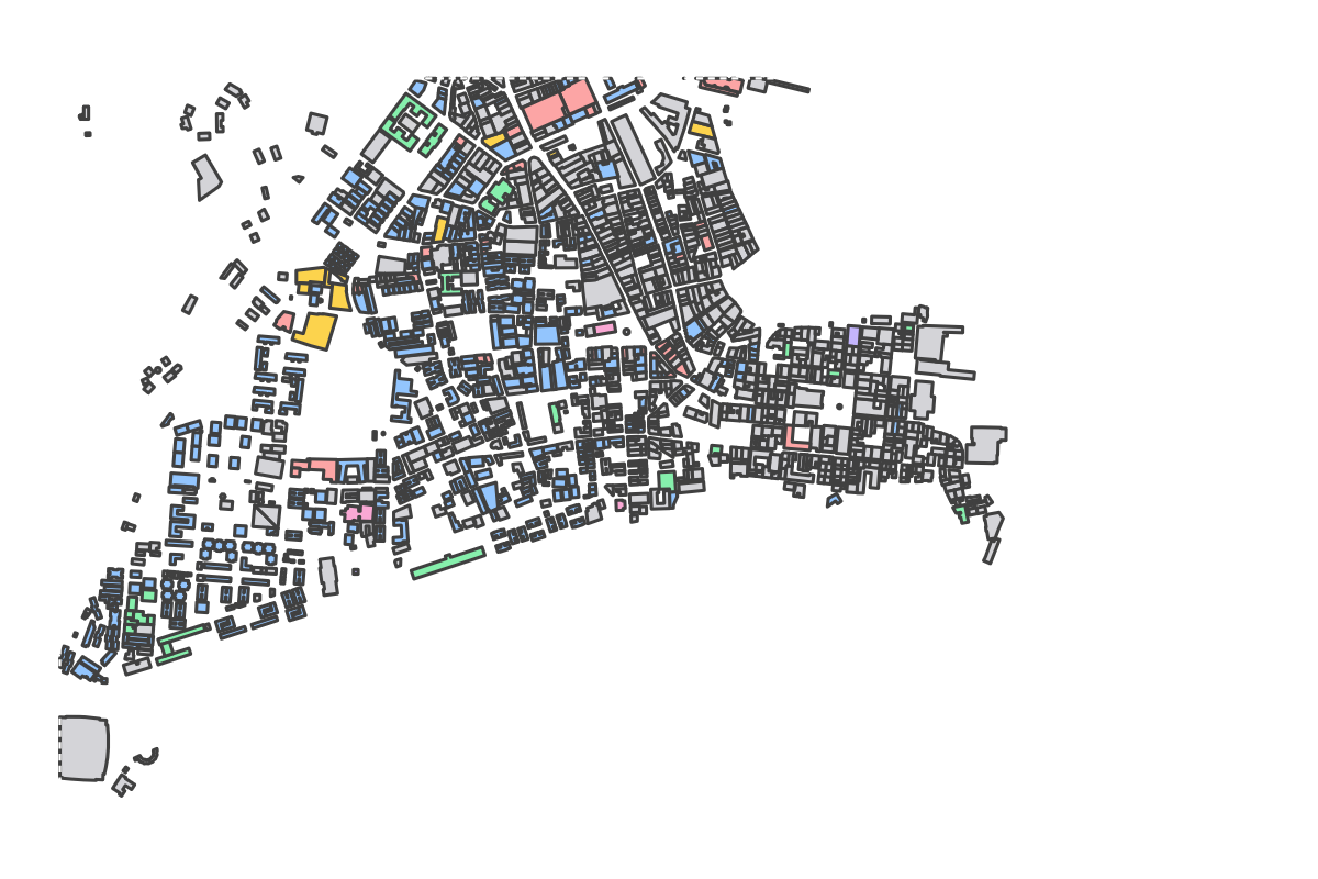 Program breakdown map