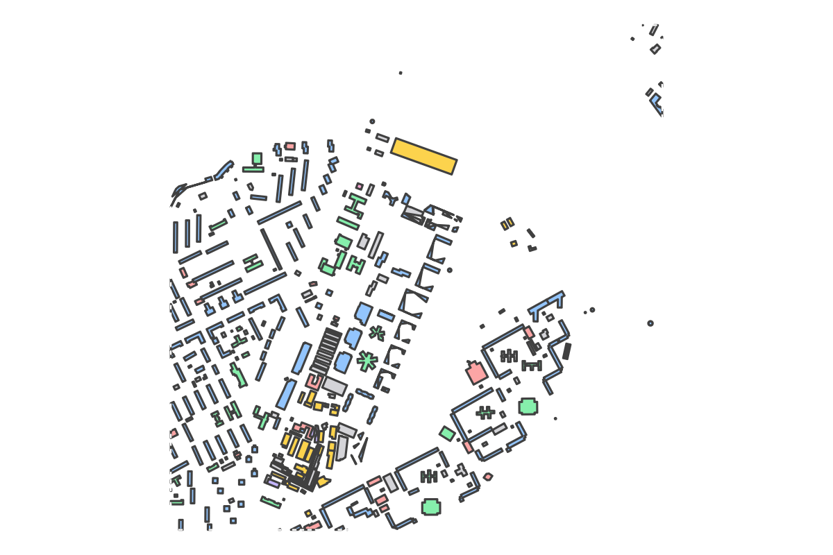 Program breakdown map