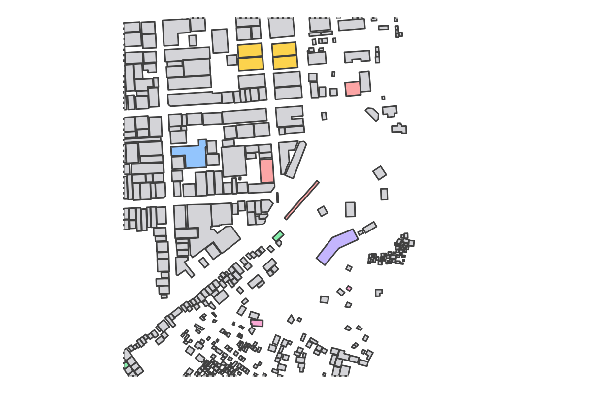 Program breakdown map
