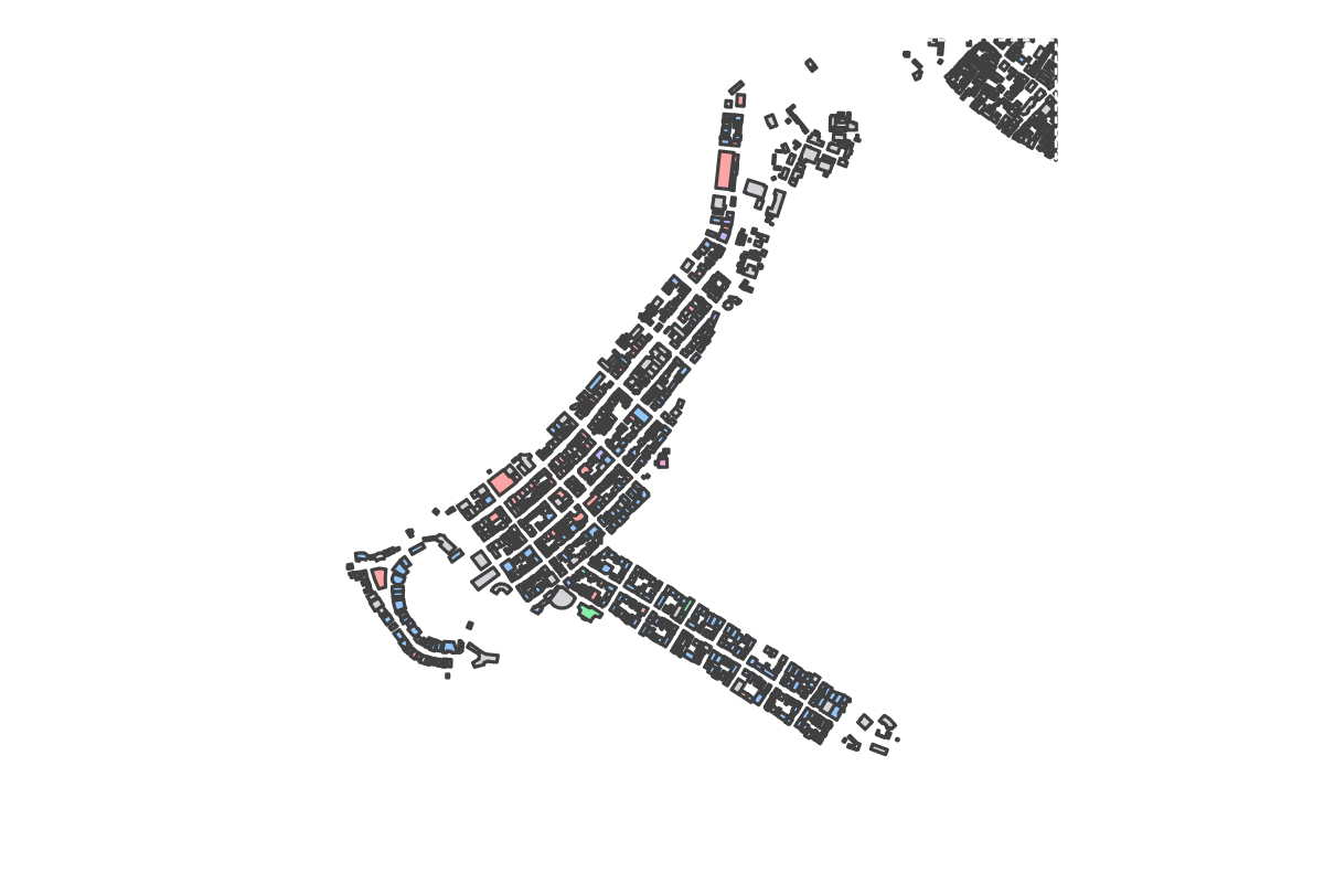 Program breakdown map