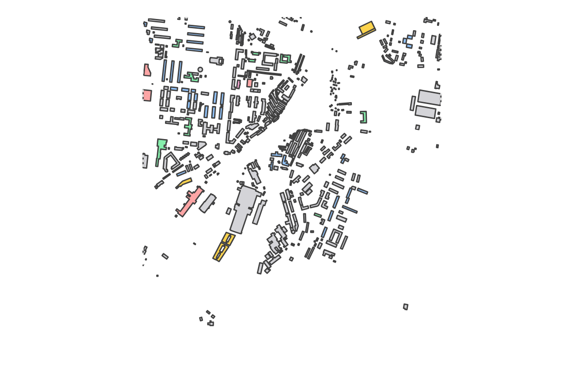 Program breakdown map