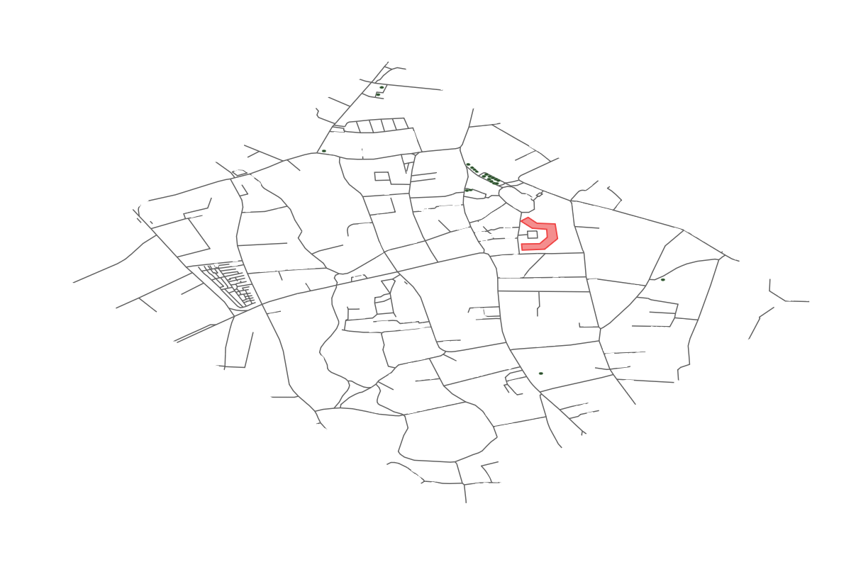 Site overview