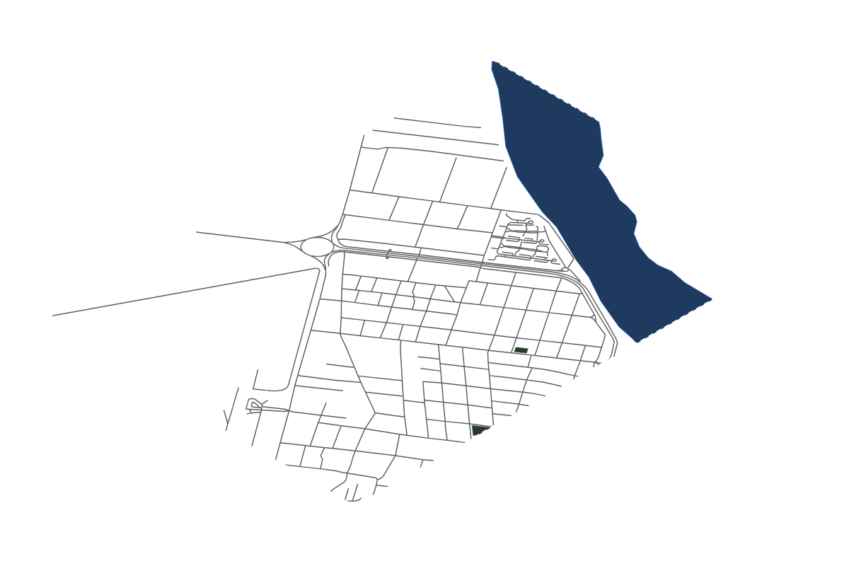 Site overview