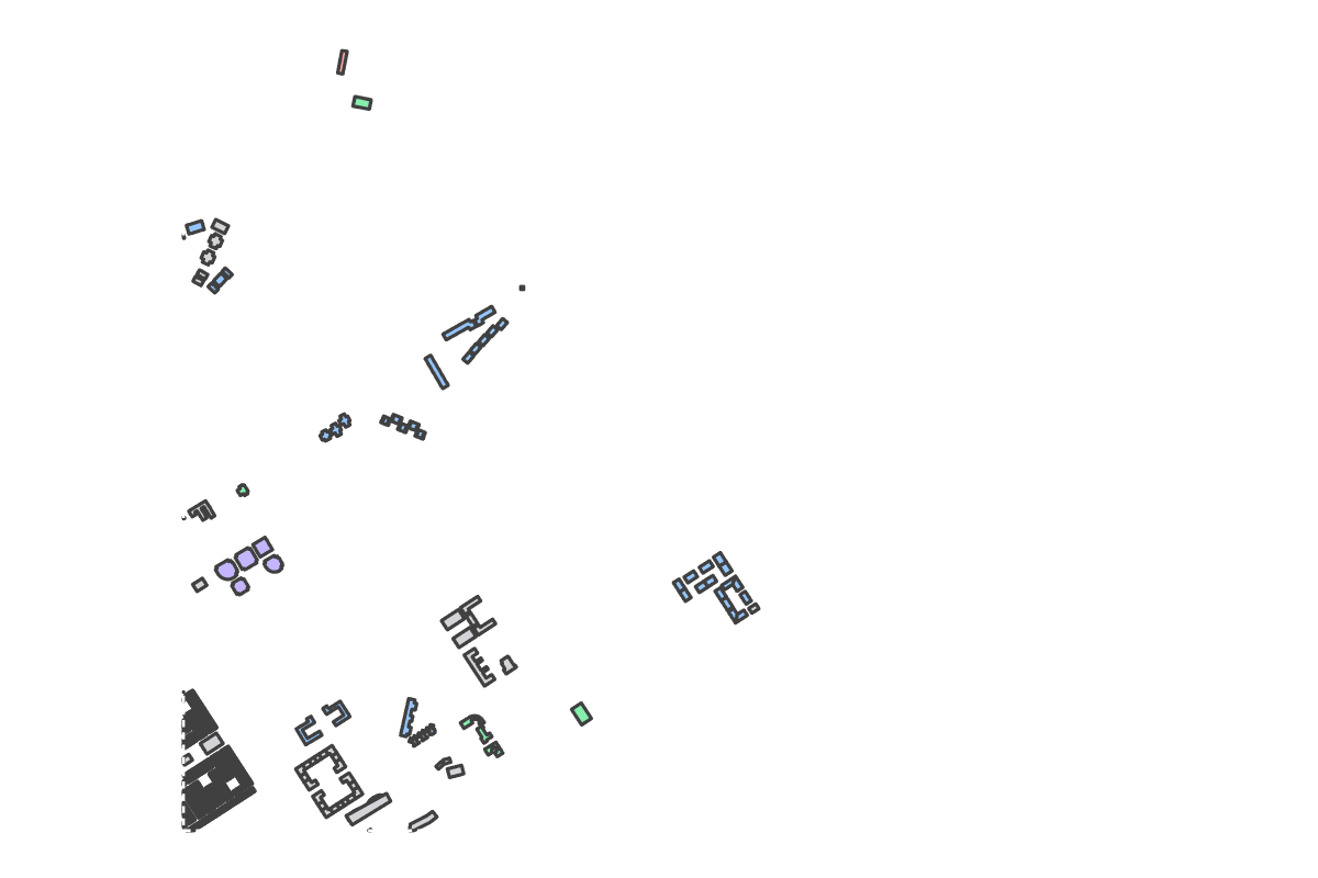 Program breakdown map