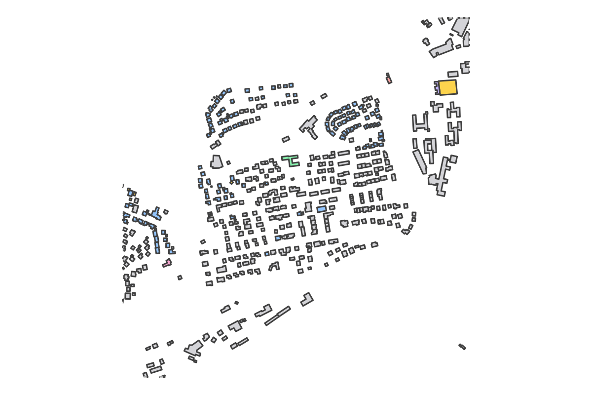 Program breakdown map